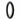 14.125x2.25 Inner Tube, 2.50-10 Inner Tube, 2.75-10 Inner Tube